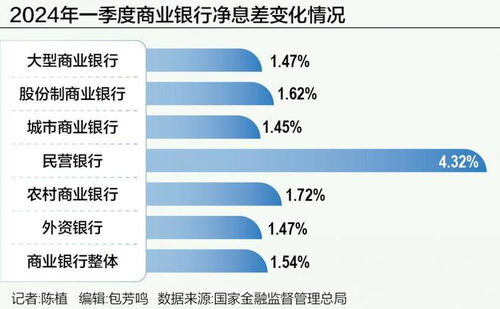 危机升级 中国打响房地产保卫战 棚改货币化 土地财政大改革
