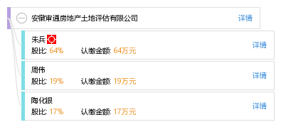 安徽审通房地产土地评估