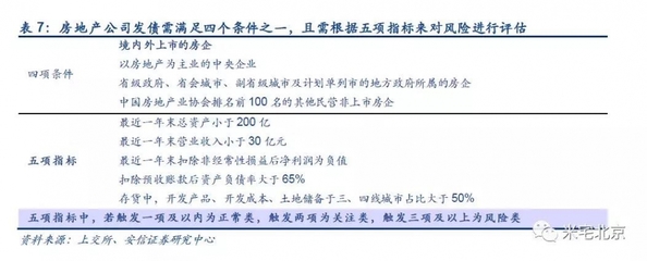 楼市下行周期中的安全购房策略与土地评估逻辑