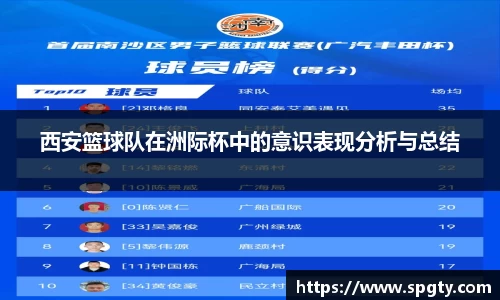 西安篮球队在洲际杯中的意识表现分析与总结